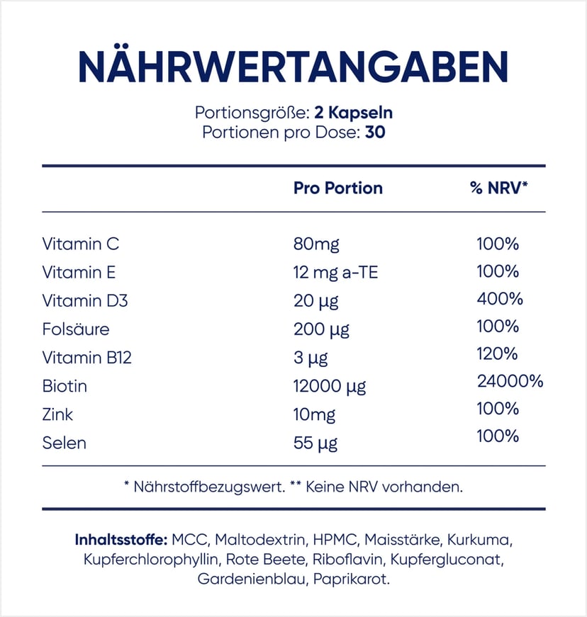 pills nutrition